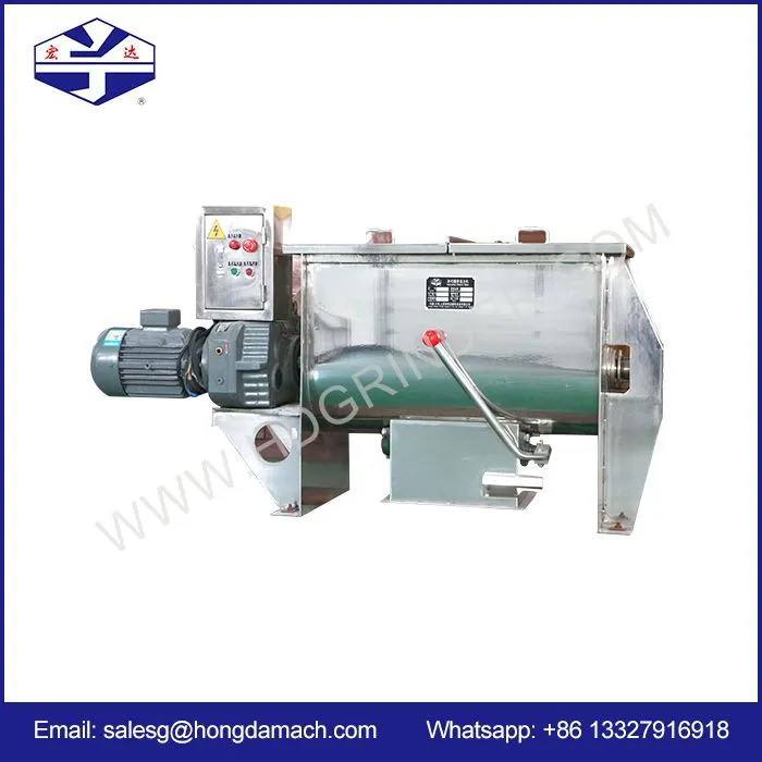 Ribbon Blender